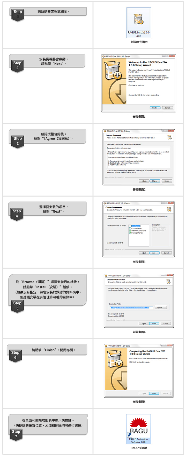 RAGU® V1.0軟體的安裝方法