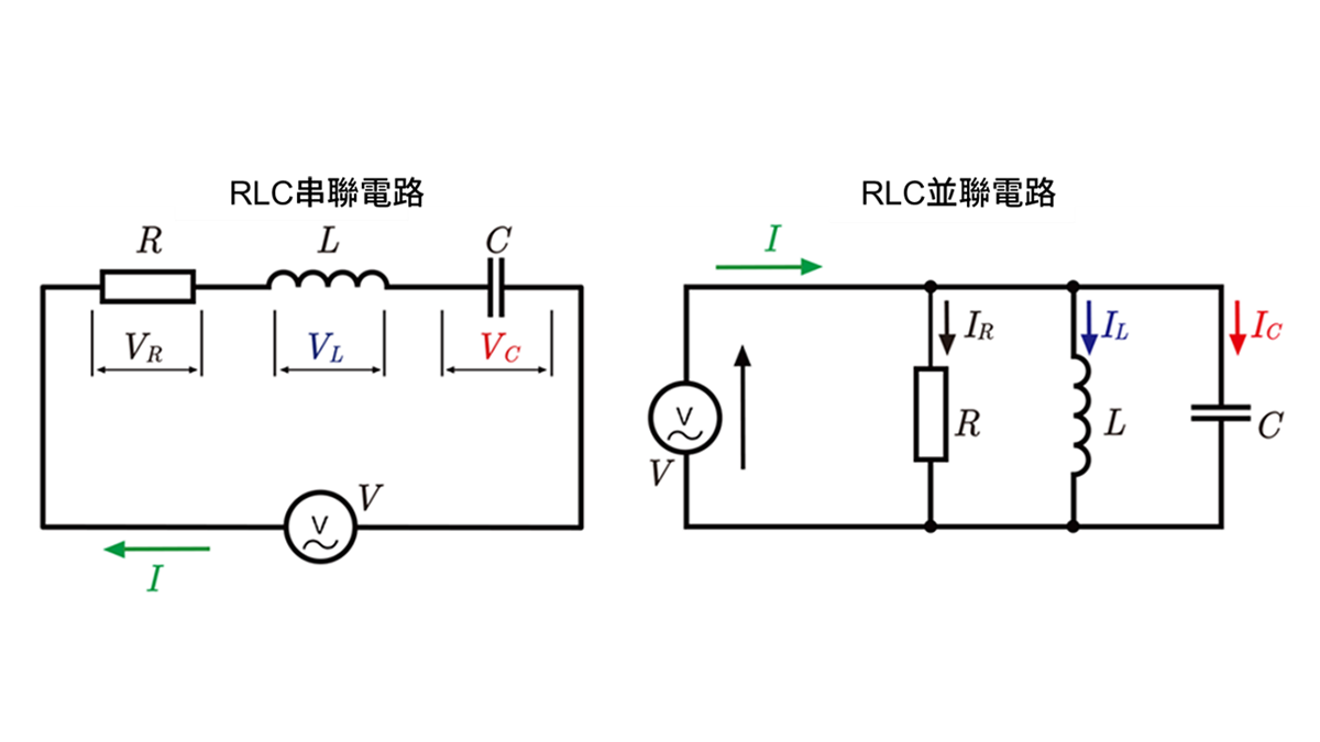 什麼是RLC電路