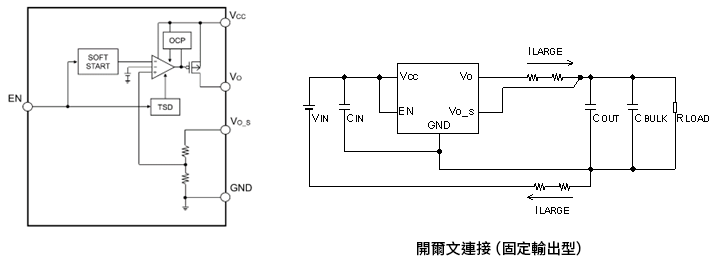 固定輸出型的開爾文連接