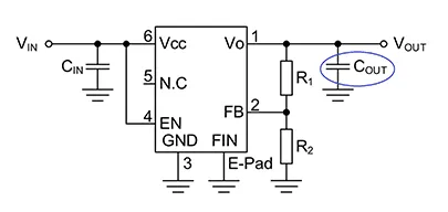 電路板佈局