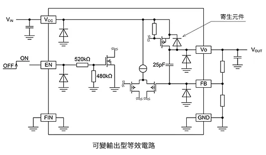 線性穩壓器IC的輸入輸出等效電路