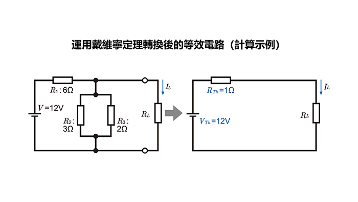 運用戴維寧定理轉換後的等效電路
