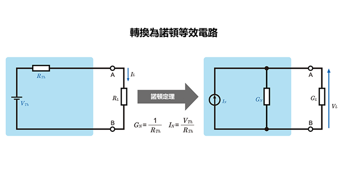 轉換為諾頓等效電路