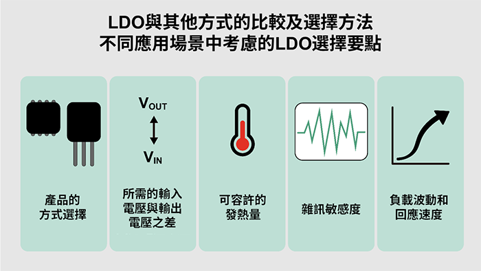 LDO與其他方式的比較及選擇方法