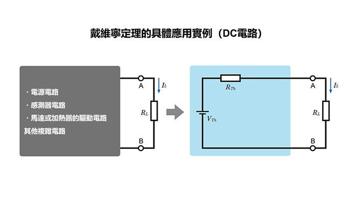 戴維寧定理的具體應用實例