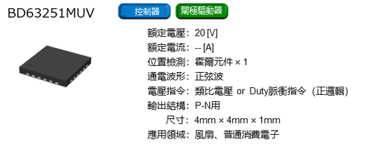 BD63251MUV