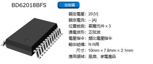 BD62018BFS