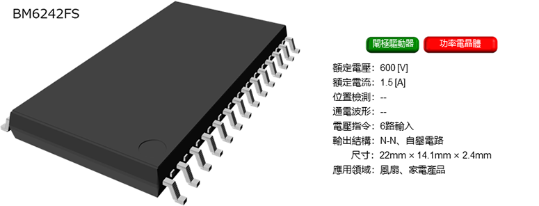 BM6242FS