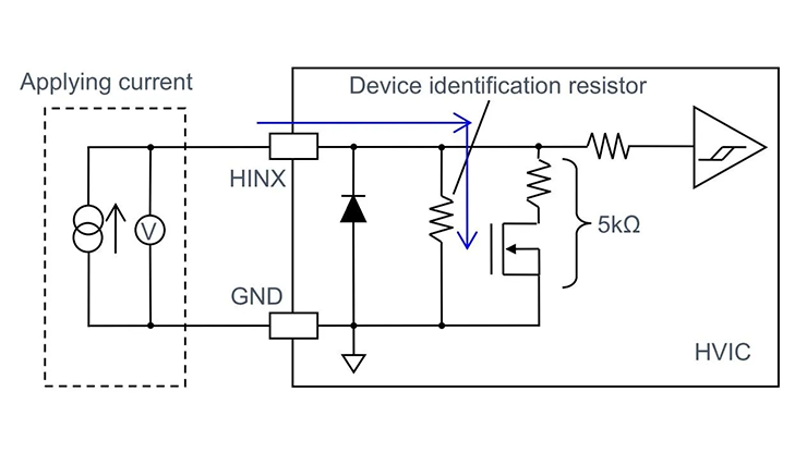 IGBT IPM的控制輸入（HINU、HINV、HINW、LINU、LINV、LINW）