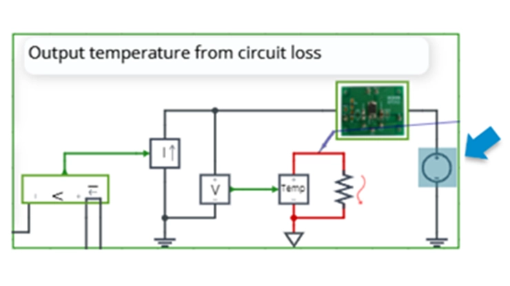 參數設置與熱模擬模型