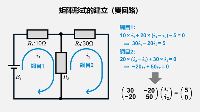 雙電路中矩陣形式的建立