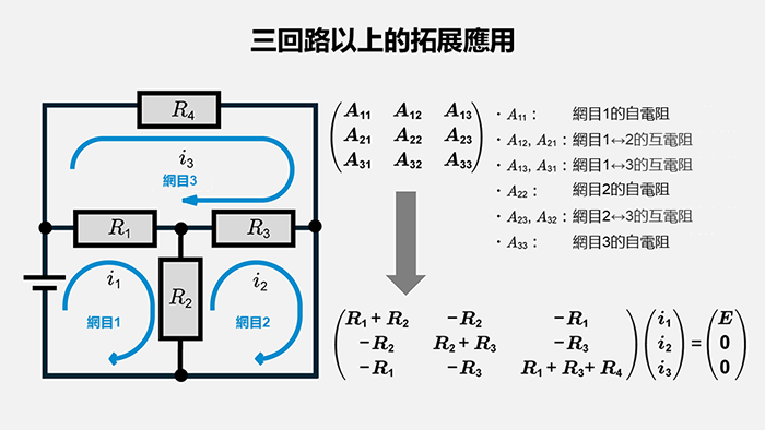 三電路以上矩陣形式的建立