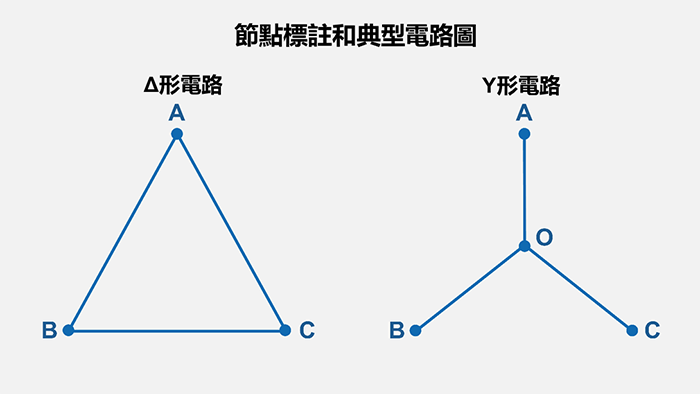 節點標註和典型電路圖