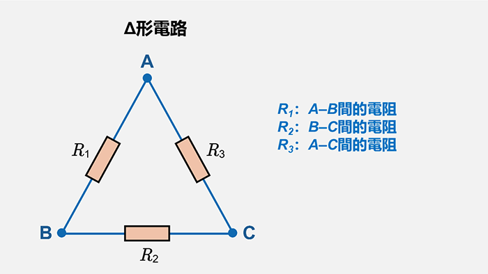 Δ形電路的結構