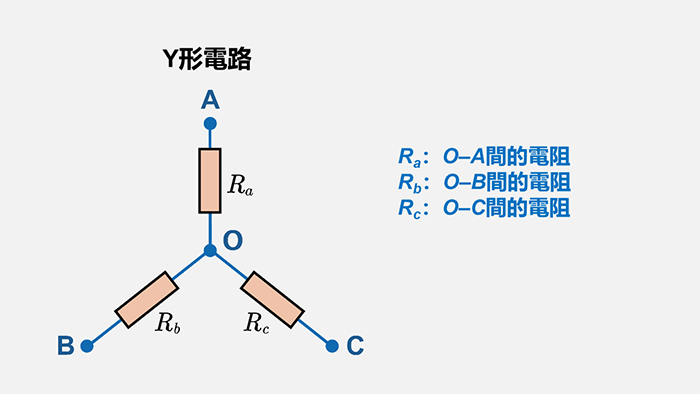 Y形電路的結構