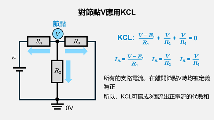 對節點應用KCL