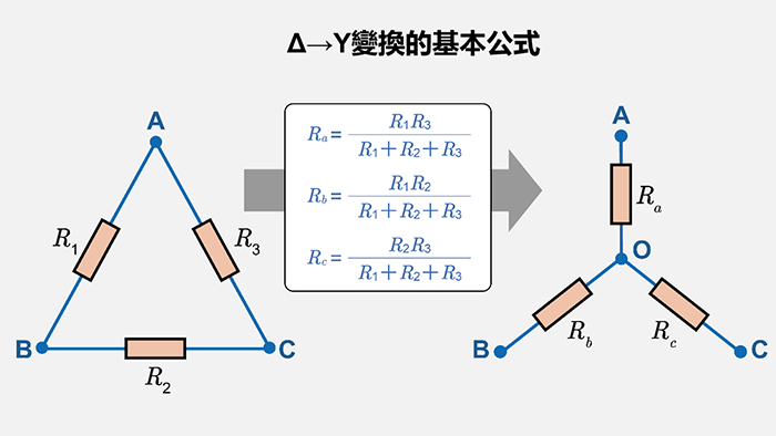 Δ→Y變換的基本公式