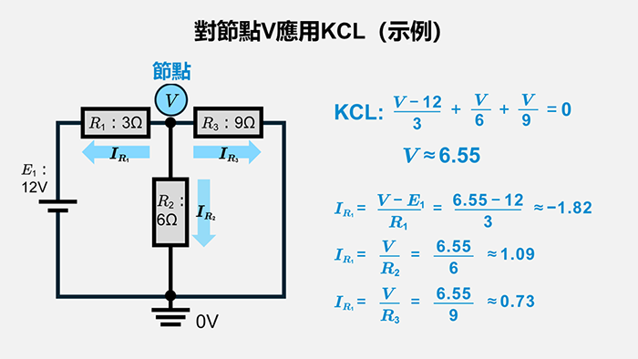 對節點應用KCL的示例
