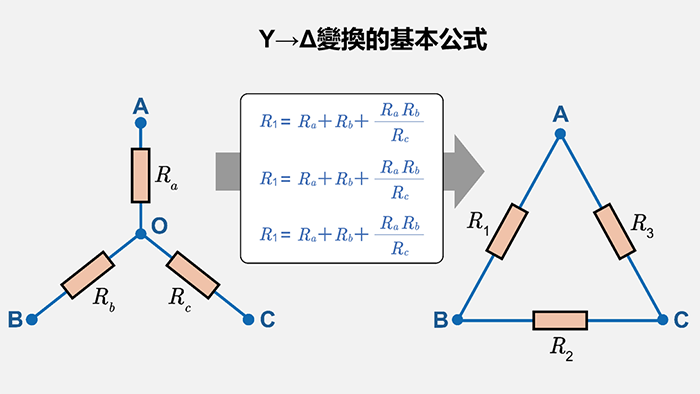 Y→Δ變換的基本公式