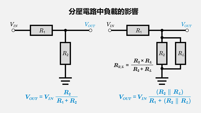 分壓電路中負載的影響