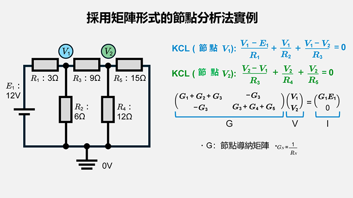 採用矩陣形式的節點分析法實例設置