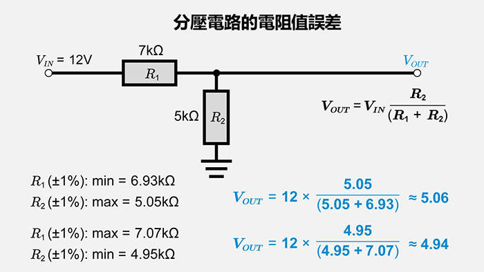 分壓電路的電阻值誤差