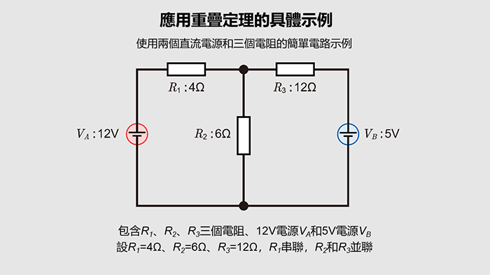 應用重疊定理的具體示例（確認電路）