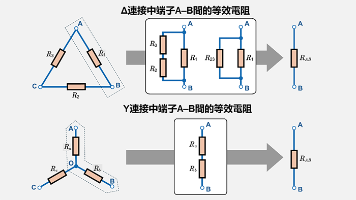 Δ-Y變換中串聯電阻和並聯電阻的識別