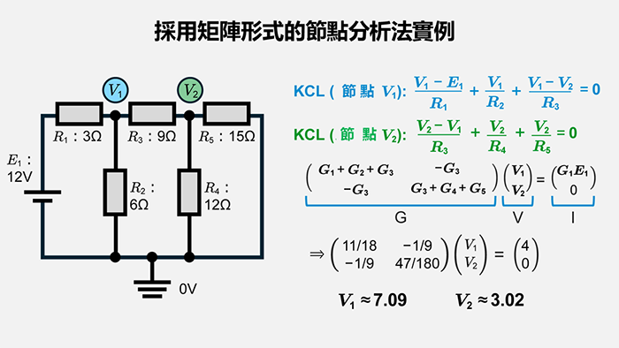 採用矩陣形式進行節點分析的實例結果