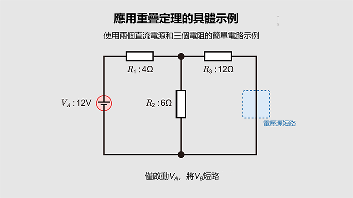 應用重疊定理的具體示例（僅保留一個電源VA，其他歸零）
