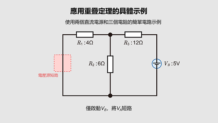 應用重疊定理的具體示例（僅保留一個電源VB，其他歸零）