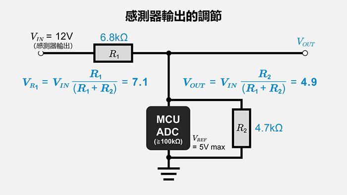 感測器輸出的調節