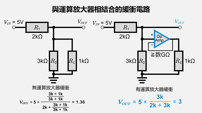 與運算放大器相結合的緩衝電路