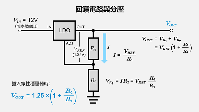回饋電路與分壓