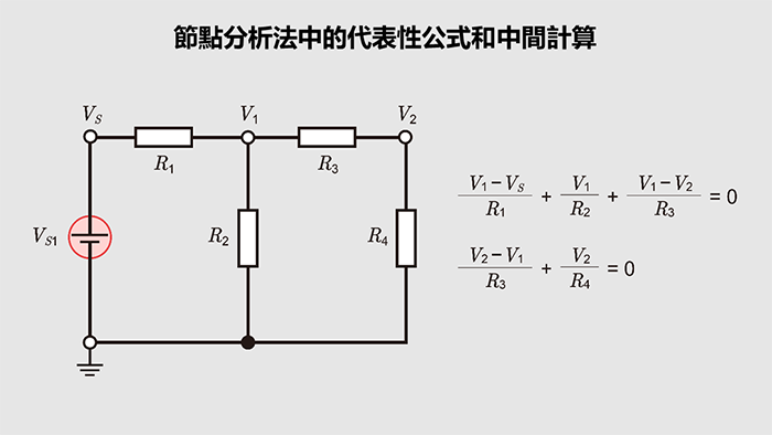 節點分析法中的代表性公式及中間計算式