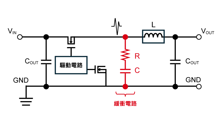 什麼是開關雜訊？開關電源中產生的雜訊及其對策