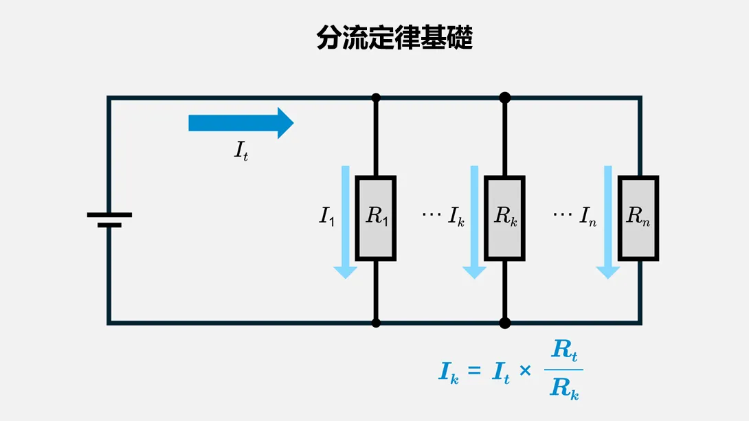 分流定律基礎