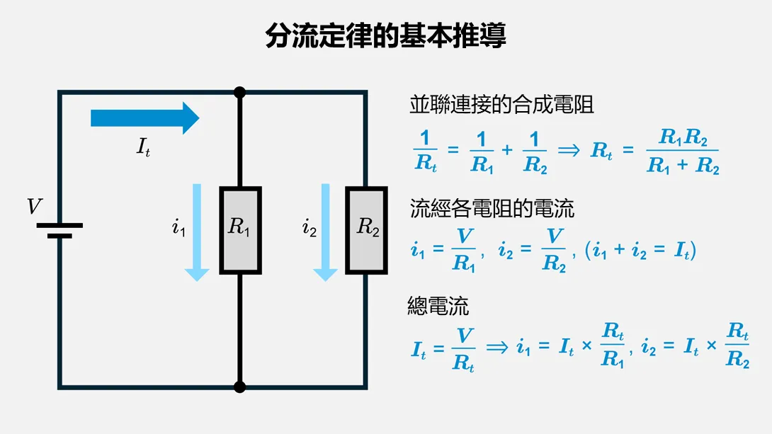 分流定律的基本推導
