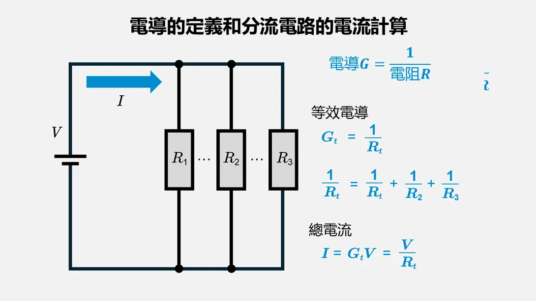 電導的定義和分流電路的電流計算
