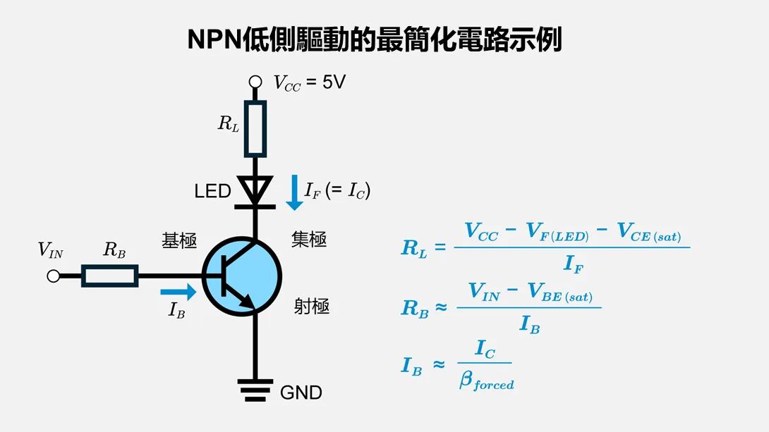 NPN低側驅動的最簡化電路(5V、LED、電阻)