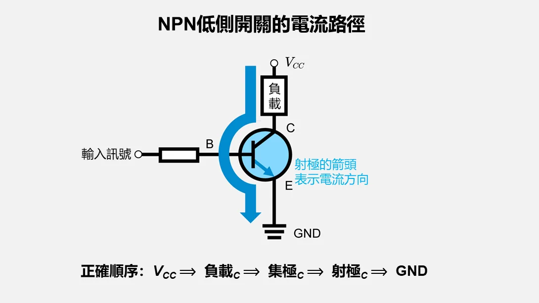 低側開關的正確接線方式(+V→負載→C→E→GND)