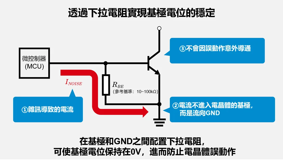 透過下拉電阻實現基極電位的穩定